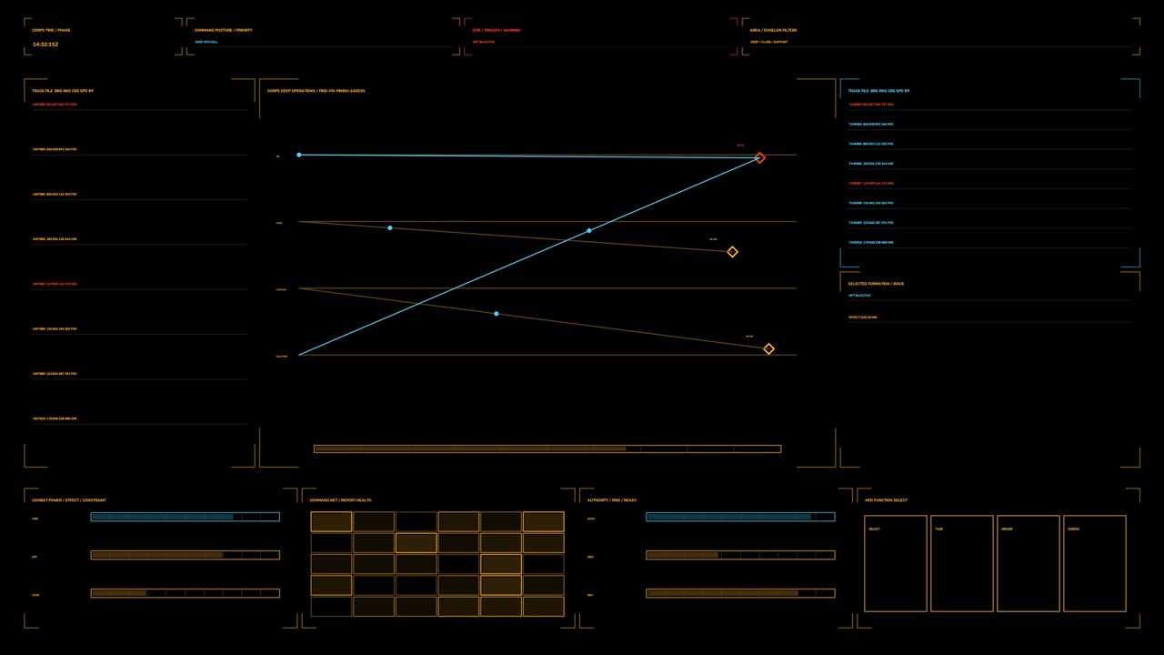 Military targeting HUD for war documentary graphics, featuring cyan route lines, tracked markers, amber command panels and status grids on black. Animation loops seamlessly