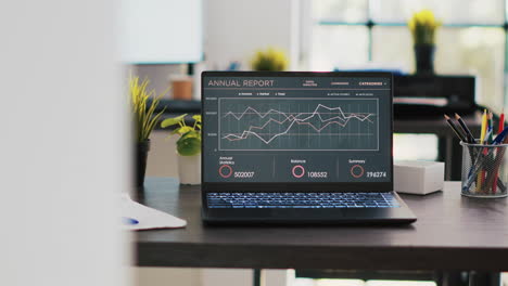 business graphs and figures on laptop left open on desk in empty office