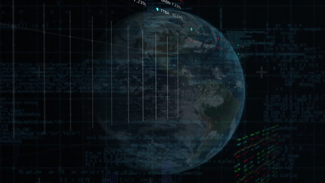 Animation of stock market and diagrams over globe