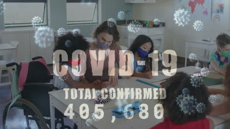 animación de covid 19 total confirmado texto y celdas con maestro y niños enmascarados