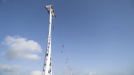 moderno sistema de teleférico contra un cielo azul claro