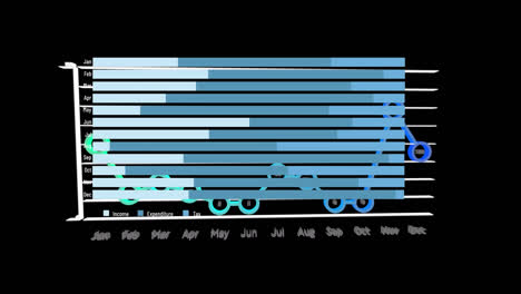 animación de gráficos y datos financieros en fondo negro