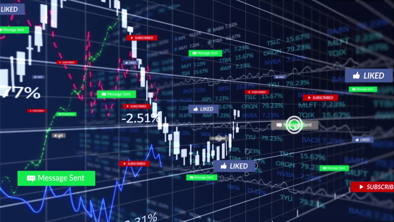 Animazione di grafici multipli e barre di notifica su pannello di trading in background