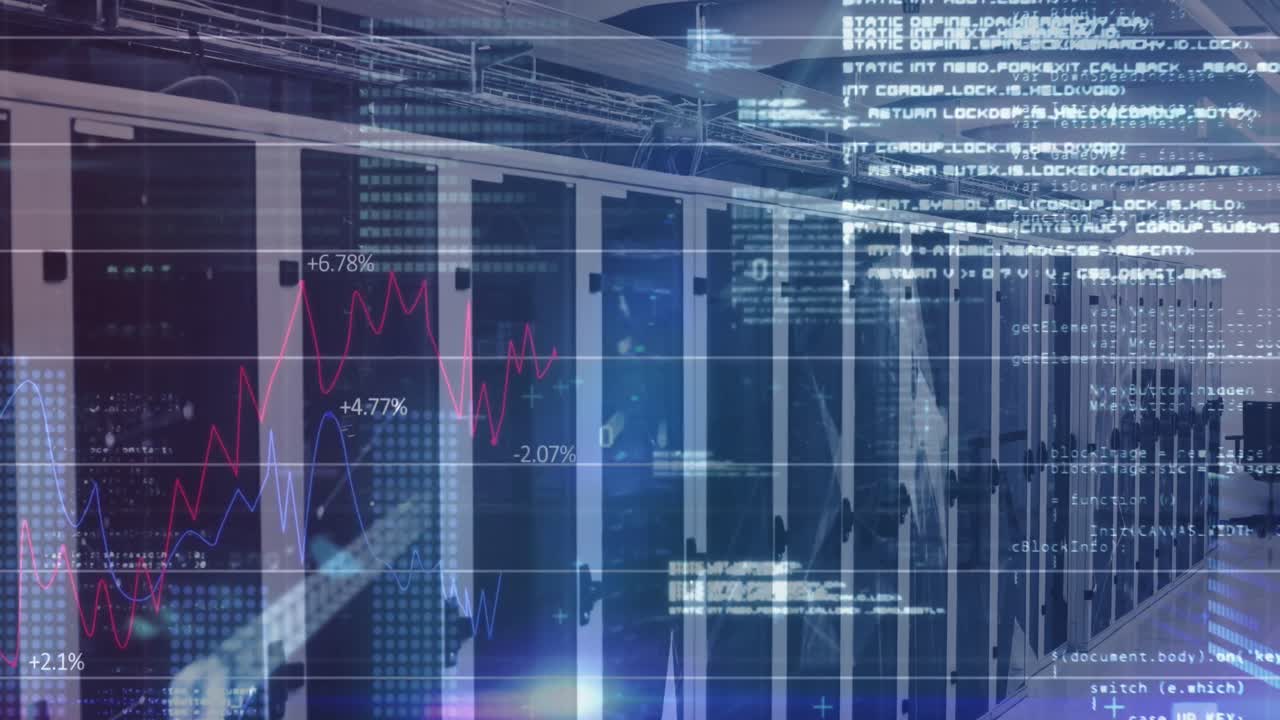 Financial data processing against server room