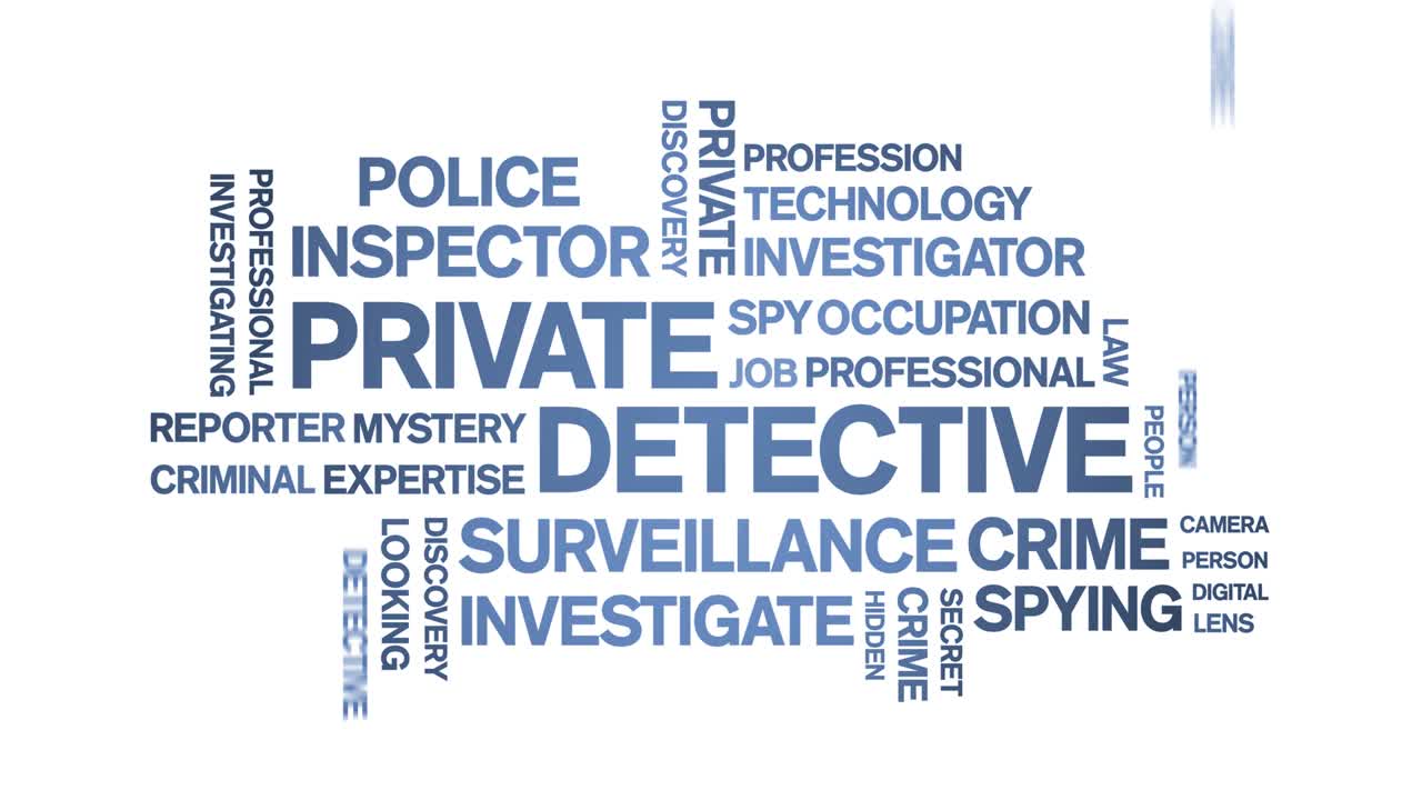 detective privado animado nube de palabras, diseño de animación tipografía bucle sin fisuras