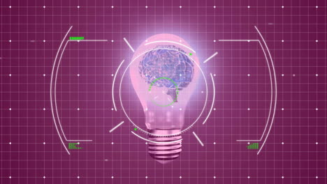 animation of scope scanning over brain in lightbulb
