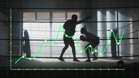 animation of data processing over diverse man and woman exercising in boxing gym