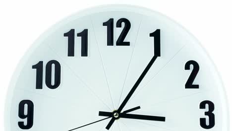 front view, time lapse, the white alarm clock shows the running of time.