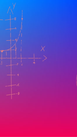 animación de fórmulas matemáticas escritas a mano sobre un fondo azul a rojo