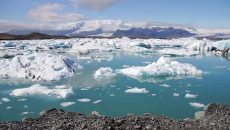 glacier moves around in iceland water