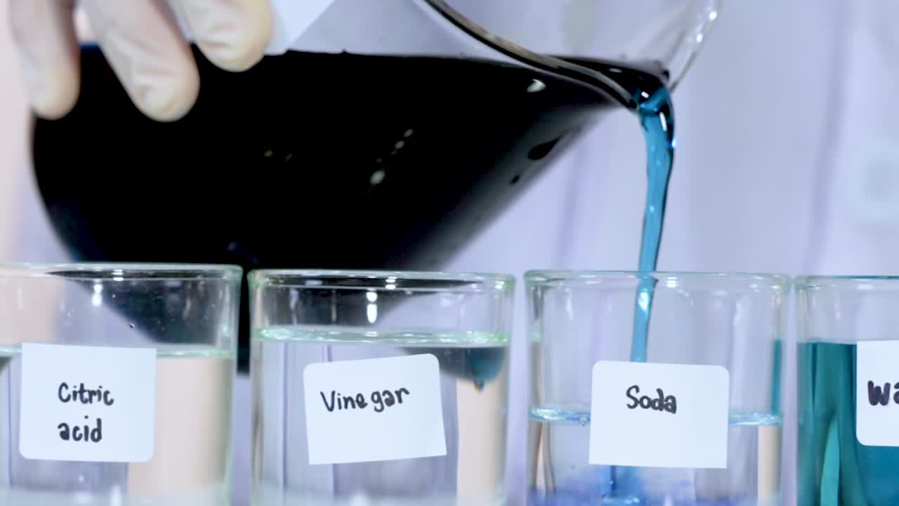 A sequence showing blue liquid being poured into beakers labeled with different substances.