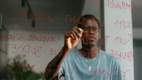 man writing on a glass board during a meeting