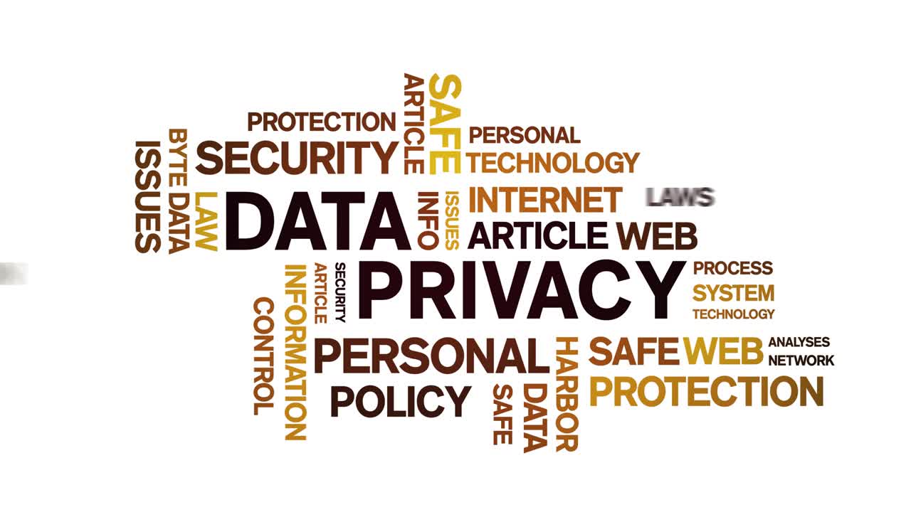 4k privacidad de datos animada etiqueta nube de palabras, diseño de texto bucle de animación de grandes datos.