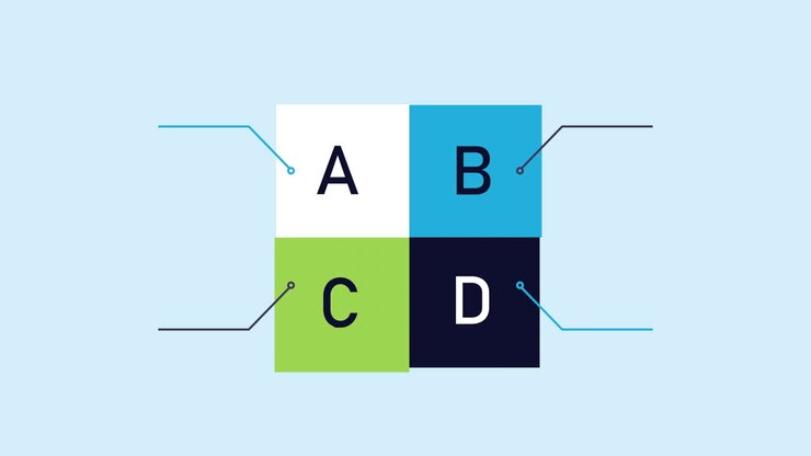 Four-Square Diagram