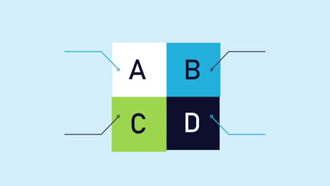 four-square diagram