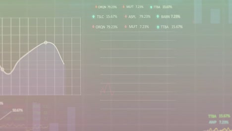 Animation-of-statistical-and-stock-market-processing-against-green-and-pink-gradient-background