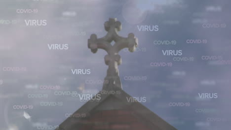 covid-19 and virus text against cross on a church