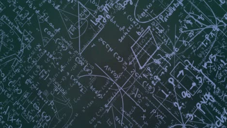 animación de ecuaciones matemáticas sobre un fondo gris