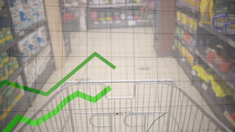 animation of financial data processing over shopping trolley in shop