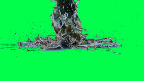 salpicaduras de líquido animadas en pantalla verde