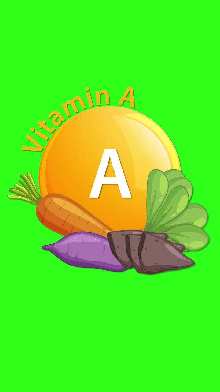 Kirkas animaatio siirtyy A-vitamiinitabletista sisältämään porkkanan, bataatin ja lehtivihanneksia, sijoitettuna eloisan vihreän taustan eteen.