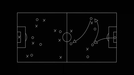 animación del plan de juego de fútbol en la pizarra