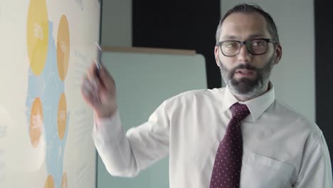 financial analyst holding pen, talking and pointing on map