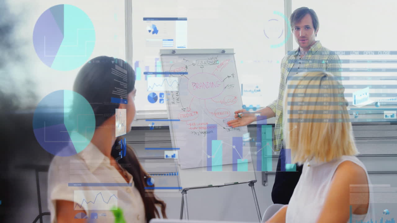 Presenter pointing at flip-chart branding mind-map in business meeting, highlighting digital graphs