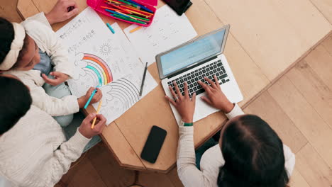 trabajo a distancia, educación artística