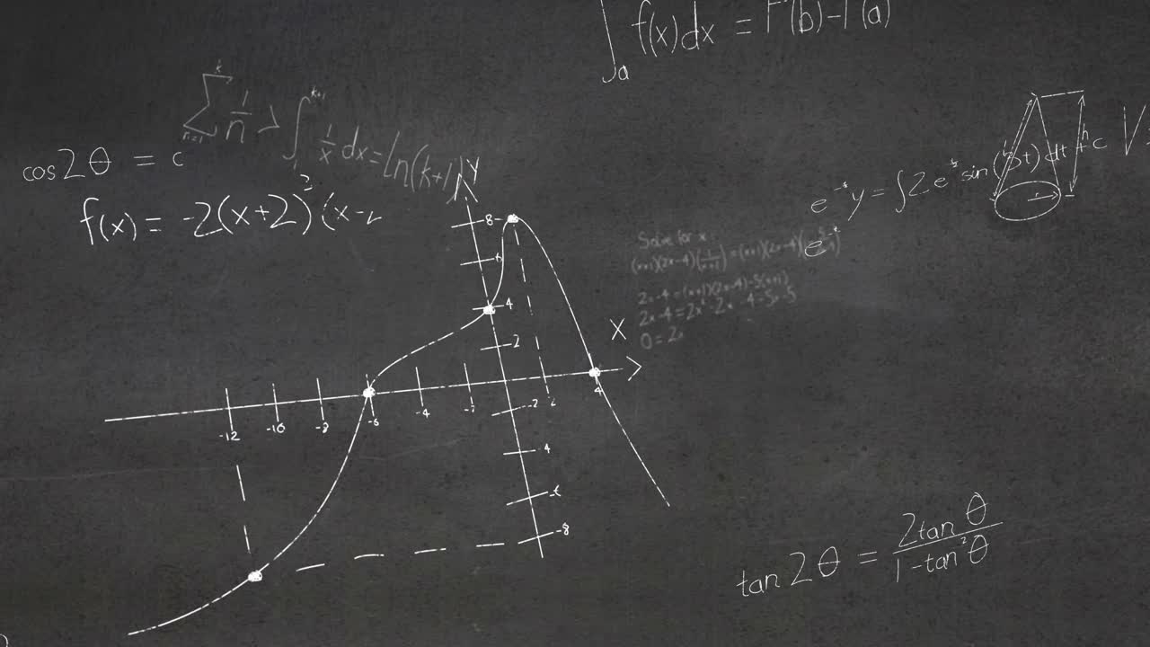 Animation of mathematical equations and drawings over blackboard