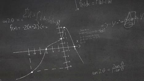 Animation-Mathematischer-Gleichungen-Und-Zeichnungen-über-Der-Tafel