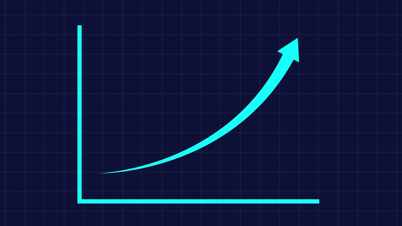 Graph showing an upward trend