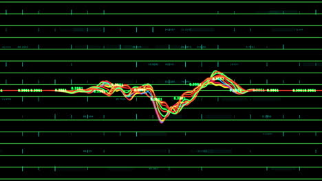gráfico multicolor y líneas verdes contra un fondo negro