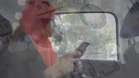 procesamiento de datos estadísticos contra mujeres con hijab usando teléfonos inteligentes en el coche
