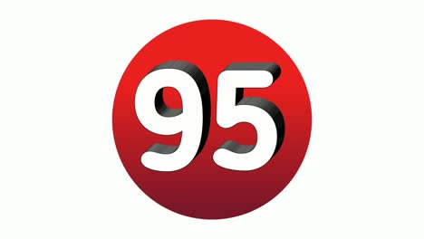 3d number 95 ninety five sign symbol animation motion graphics icon on red sphere on white background,cartoon video number for video elements