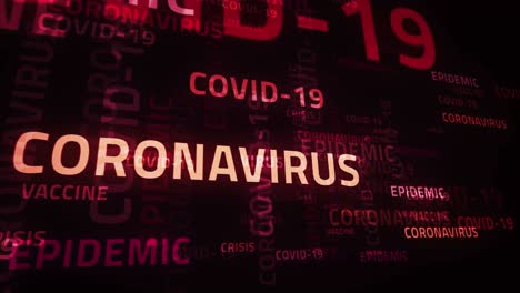 la epidemia de covid-19 y el bucle de texto del coronavirus