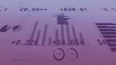 Animation-Der-Datenverarbeitung-über-Diagrammen-Auf-Rosa-Hintergrund