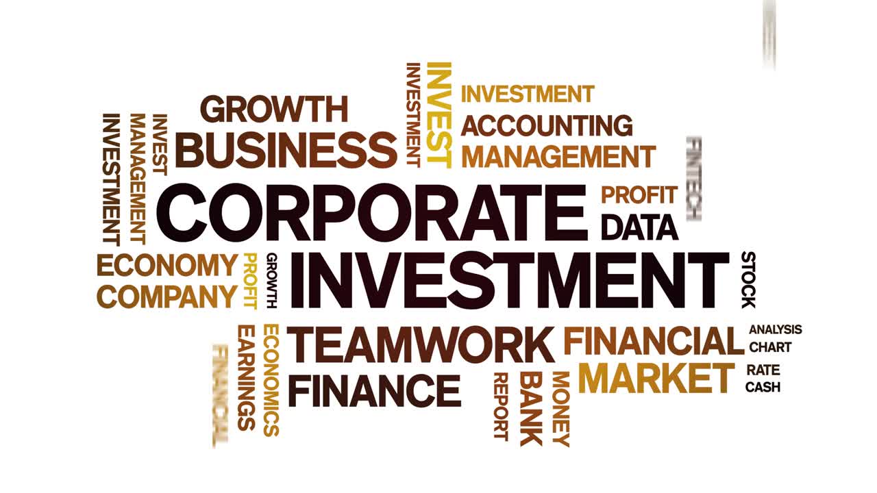 4k Corporate Investment Animated Tag Word Cloud,Text Animation seamless loop.