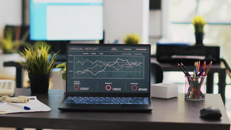 business graphs on laptop monitor showing upward trend and profit concept