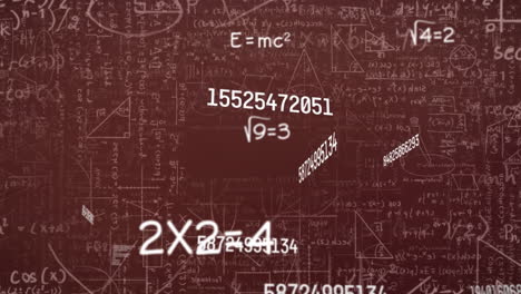 animación de fórmulas matemáticas y gráficos en fondo marrón