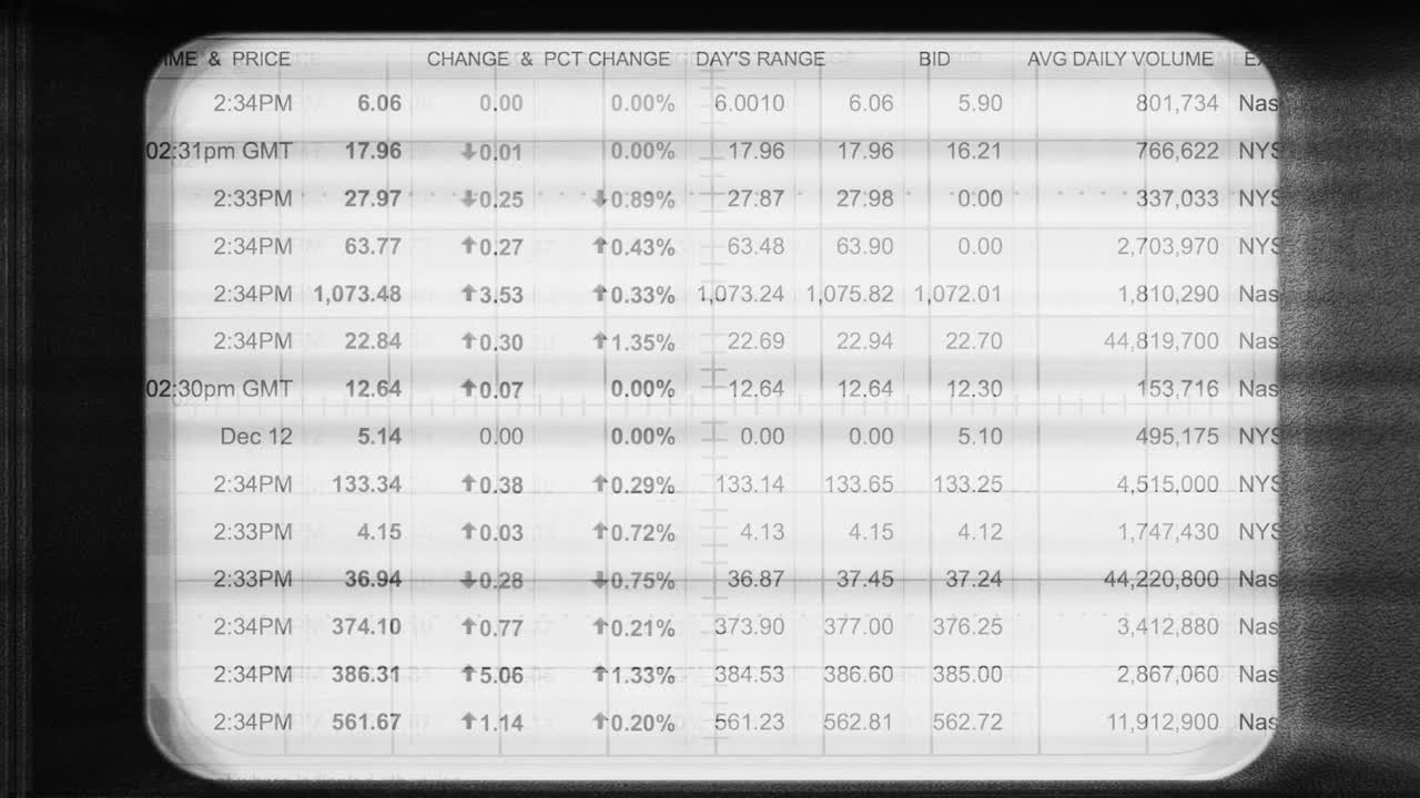 acciones acciones 13