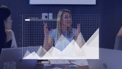 businesswoman presenting data, financial graph animation over office meeting