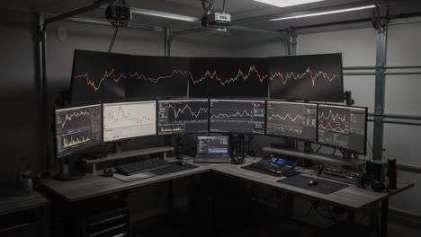 advanced trading setup: a high-tech desk with multiple monitors displaying financial charts and data for strategic market analysis