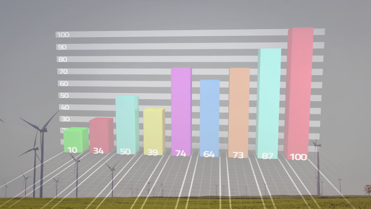 Bar graph animation over wind turbines in green field, illustrating data growth