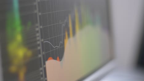 close up of a digital audio frequency analysing and displaying tool during a recording session in an audio studio. panning movement with racking focus. shot in 4k.