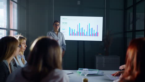 presentación de negocios