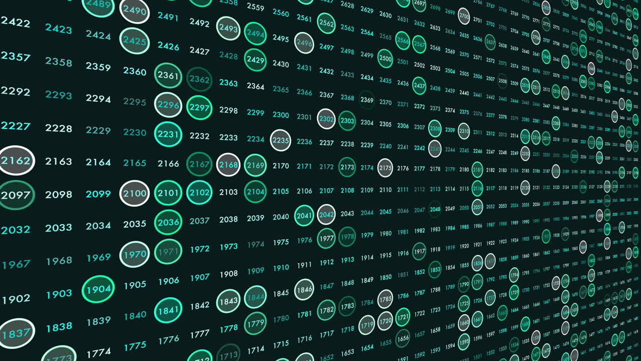 Random numbers in rows with led rainbow color on digital screen
