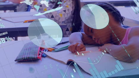 Animation of infographic interface over tired african american girl sleeping on bench in classroom