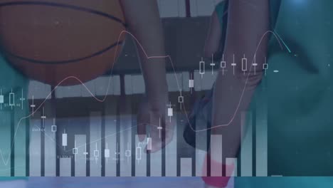 Animation-of-financial-data-processing-over-diverse-female-basketball-players-at-gym