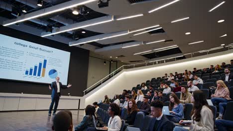 college lecture hall